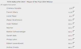 Illustration for article titled If You Like Free Money, Bet On Cristiano Ronaldo To Win Ballon d'Or